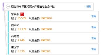 煙臺市牟平區鴻燕水產養殖專業合作社